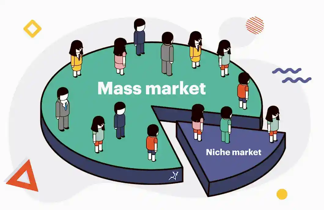 Niş Pazarlama Nedir?
